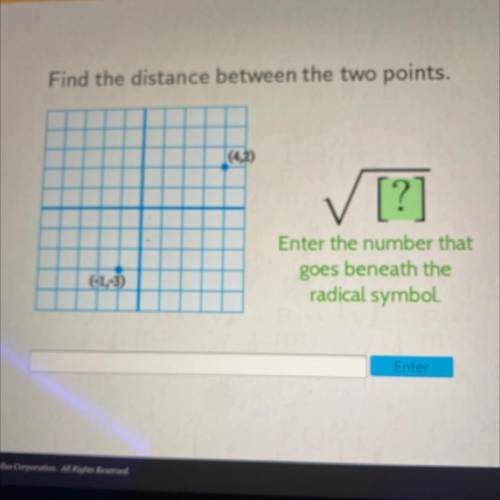 Find the distance between the two points.

✓ [?]
Enter the number that
goes beneath the
radical sy