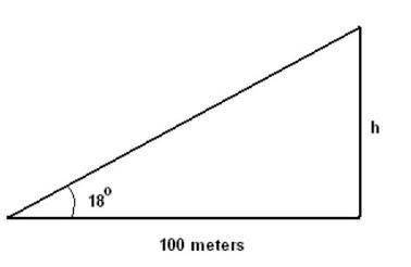 5. Is the side that is 100 meters long the hypotenuse, opposite or adjacent side? *

Hypotenuse
Ad