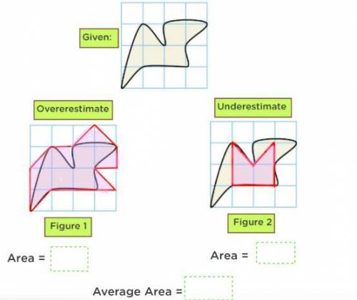 Figures 1 and 2 below show two polygonal regions used to approximate the area of the given shape. F