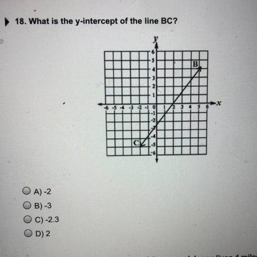 18. What is the y-intercept of the line BC?
O A-2
B) -3
C) -2.3
OD 2