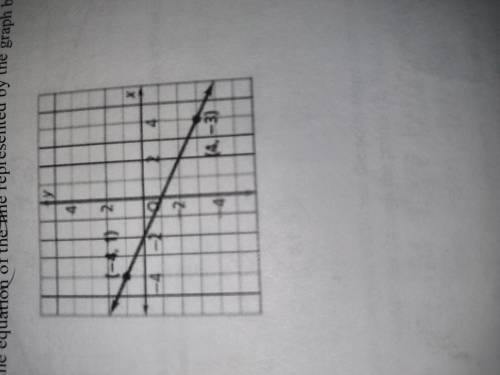 What is the Equation of the line