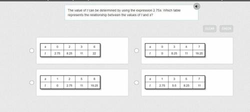 The value of t can be determined by using the expression 2.75s. Which table represents the relation