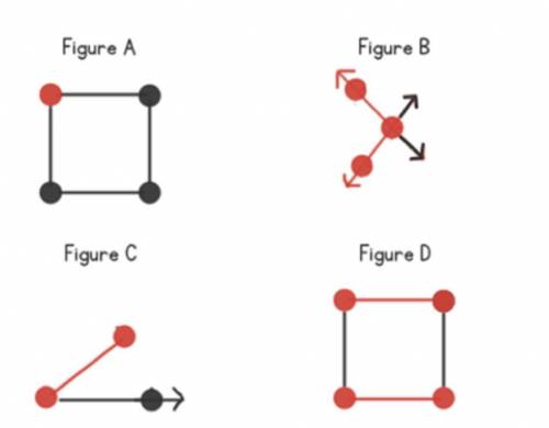 Which of the following images has an angle highlighted in red?

Figure A
Figure B
Figure C
Figure