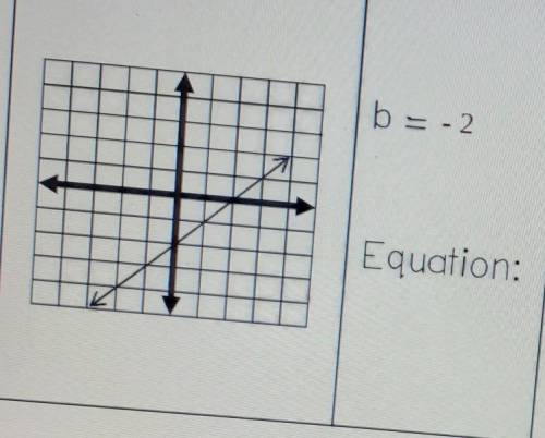 Help I dont know how to write the equation. I know its y=xb or y=x+b ​