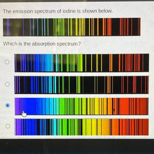 The emission spectrum of iodine is shown below.
Which is the absorption spectrum?
