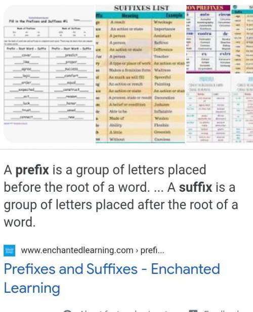 What are prefixes and suffixes? 
*JUST FOR KIDS WHO NEED HELP*