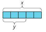 What is an equation that represents this diagram? Answer Choices

y = 3x
y = 1.4x
y = 0.4x
y = 0.6