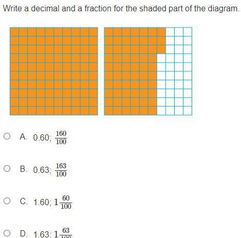 Write a decimal and a fraction for the shaded part of the diagram.

A. 0.60; 160/100B. 0.63; 163/1