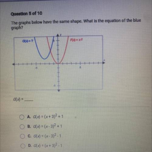 PLEASE HELP

The graphs below have the same shape. What is the equation of the blue
graph?
G(x) =