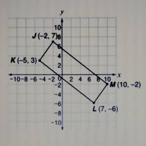 Show that the figure is a parallelogram. If so, classify the parallelogram. Be specific.

What is