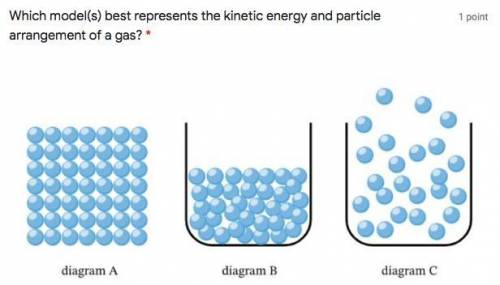 Which state of matter would be described as having low energy, with particles that are fixed in pla