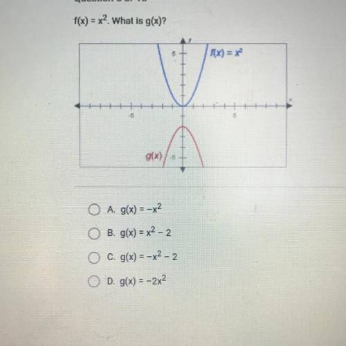 F(x) = x2 What is g(x)?
f(x) = x2
g(x) /
￼