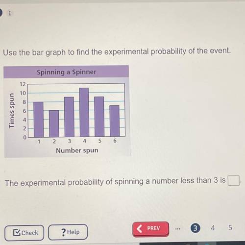 The experimental probability of spinning a number less than 3 is...?