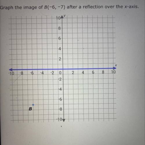 Graph the image of B (-6,-7) after a reflection over the x-axis