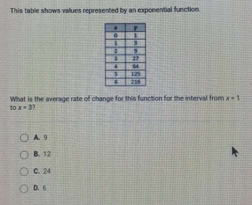 I just need the answer please dont explain ​