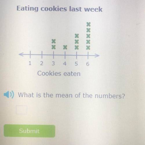 What is the mean of the numbers?
Please please please answer I beg
