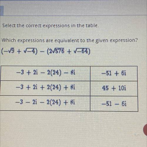 Which expressions are equivalent to the given expression