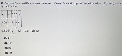 having trouble with this problem, pls help :/ I know the answer, just not how to get there. (ap cal