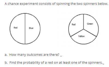 A chance experiment consists of spinning the two spinners below.

a. How many outcomes are there?