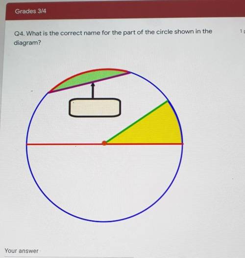 What is the correct name for the part of the circle shown in thediagram?​