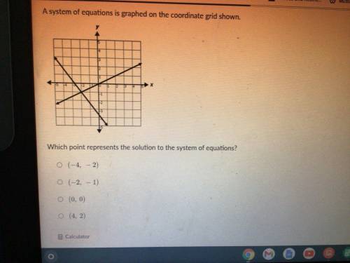 Which point represents the solution the the system of equations?