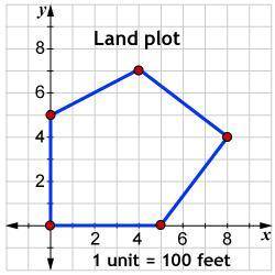 The figure shows a plot of land where each unit is equal to 100 feet. What is the perimeter of the