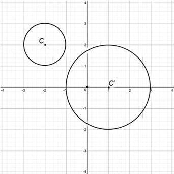 Circles C and C′ are similar. State the translation rule and the scale factor of dilation.

Questi