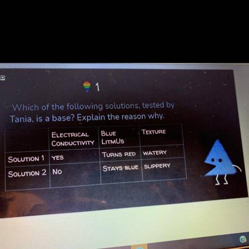Which of the following solutions, tested by
Tania, is a base? Explain the reason why.
