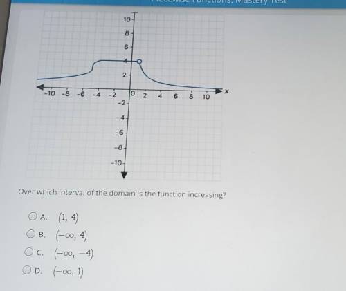 Over which interval of the domain is the function increasing​