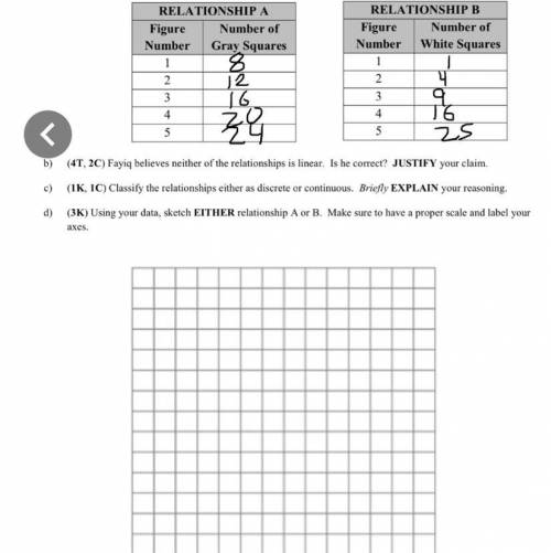 When answering this question use the picture option draw question D with the data given to you for
