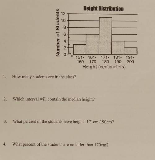 The histogram below shows the height distribution for students in a high school math class​