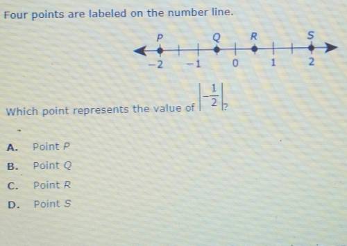 4 points are labeled on the number line

Which point represents the value of ​