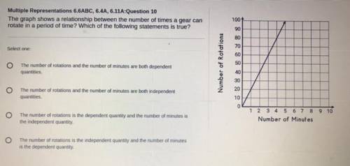 Hi can someone help me on this question? Please:)!