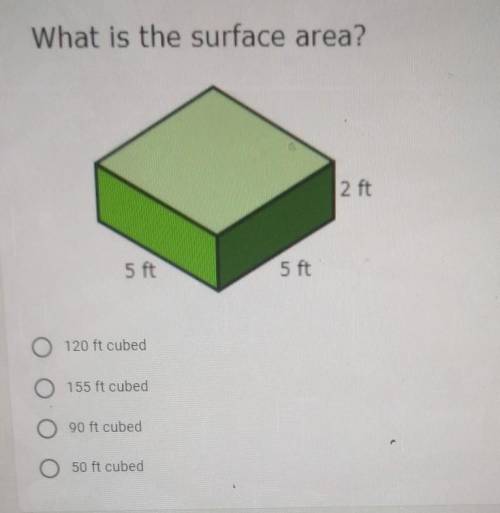 What is the surface area ?​