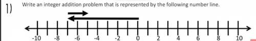 What is the integer addition problem that is represented on the number line?