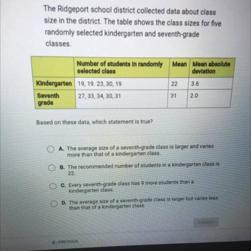 The Ridgeport school district collected data about class

size in the district. The table shows th