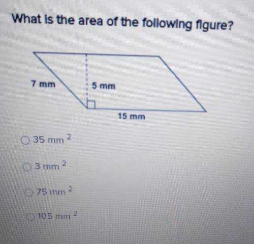 What is the area of the following figure? ​