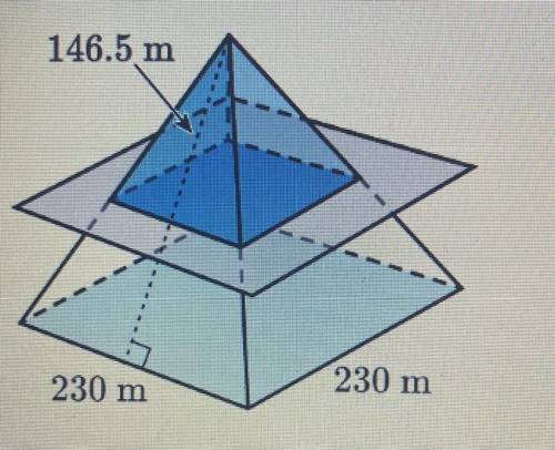 What is the shape formed by a vertical cross-section through the vertex of the pyramid in the

ima