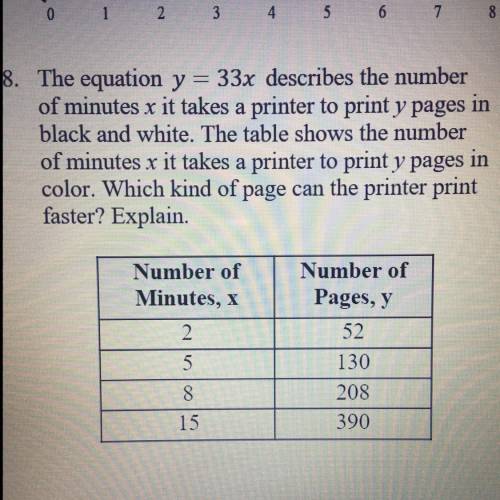 The equation y = 33x describes the number

of minutes x it takes a printer to print y pages in
bla