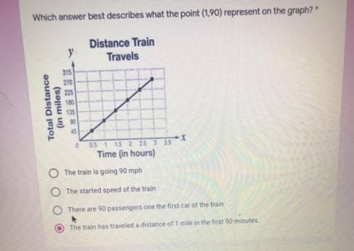 Due today answer with steps.