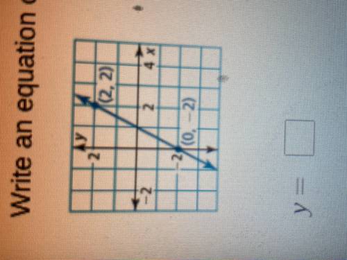 Write an equation of the line in slope-intercept form. (Pls answer fast)
Y=