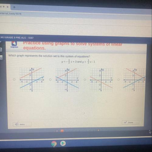 Which graph represents the solution say to the system of equations