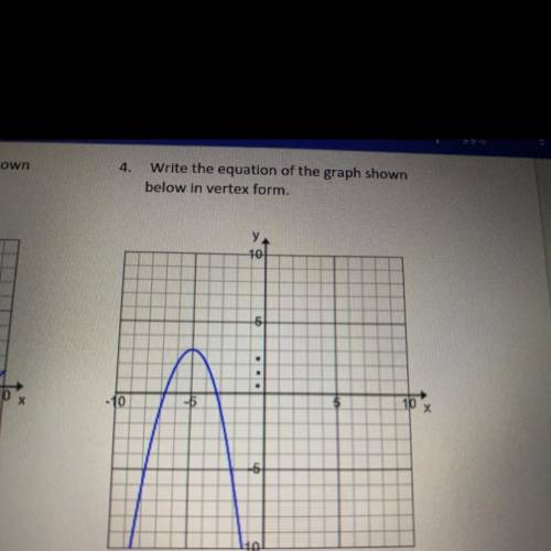 Can someone help Write the equation of the graph shown
below in vertex form.