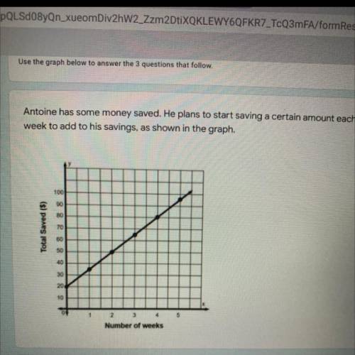 Graph is in picture.

Questions about graph:
1. Find the slope and describe what it represents.
2.