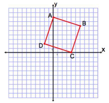 Prove that the given quadrilateral is a square. Show all the work