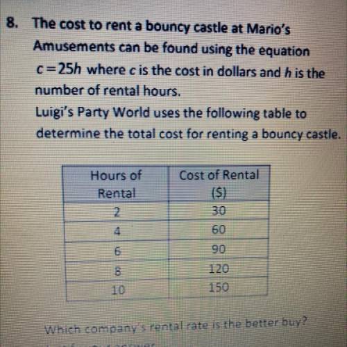 The cost to rent a bouncy castle at Mario's

Amusements can be found using the equation
c=25h wher