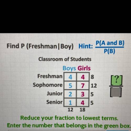 HELP ASAP!!
Find P (Freshman|boy)