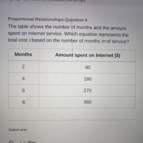 The table shows the number of months and the amount spent on internet service. which equation repre