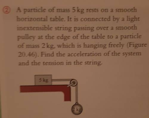 A particle of mass 5 kg rests on a smooth

horizontal table. It is connected by a lightinextensibl