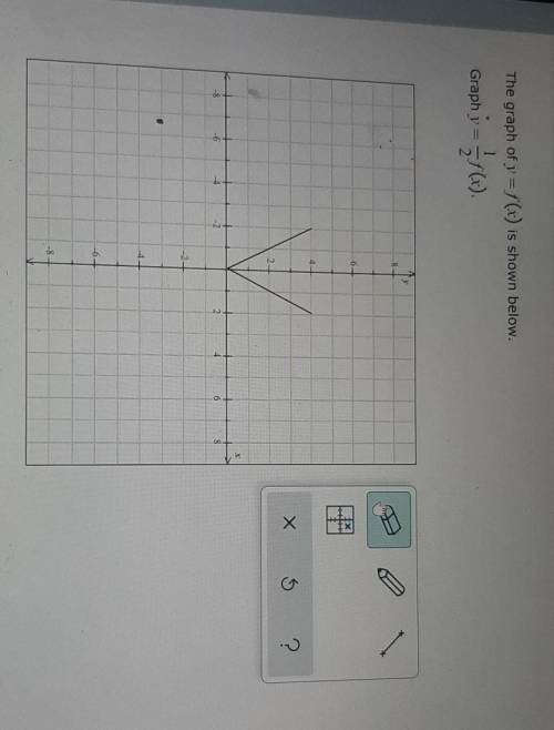 Please help with graph question, no links please ​